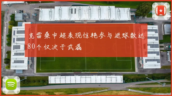 克雷桑中超表现惊艳参与进球数达80个仅次于武磊