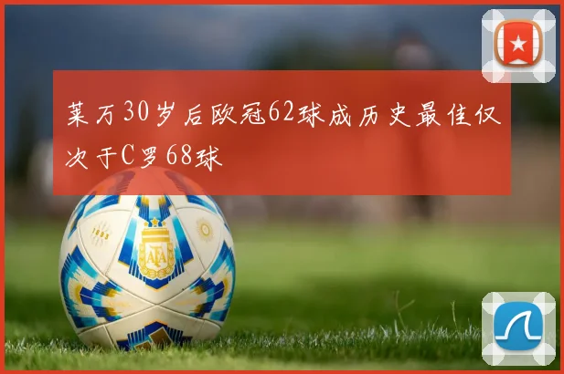 莱万30岁后欧冠62球成历史最佳仅次于C罗68球